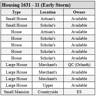 1631_11_housing.PNG