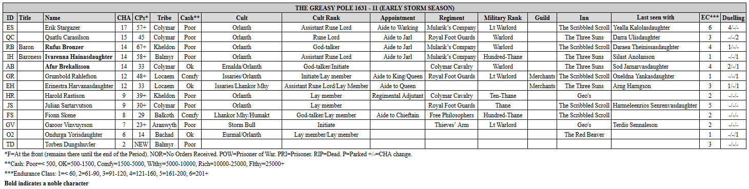 1631_11_greasypole.PNG