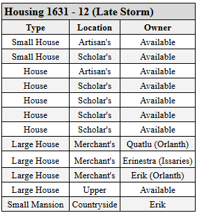 1631_12_housing.png