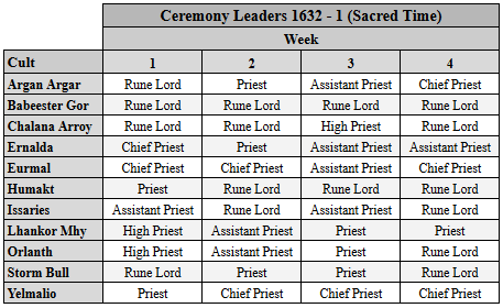 1632_01_ceremony_leaders.PNG