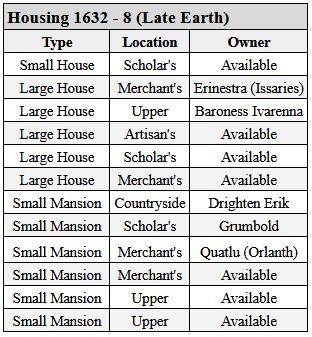 1632_08_housing.PNG