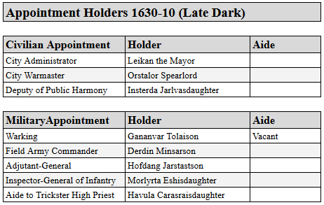 1630_10_appointments.png