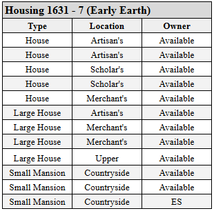 1631_07_housing.PNG