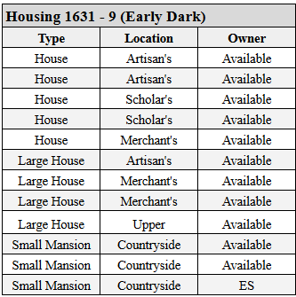 1631_09_housing.png