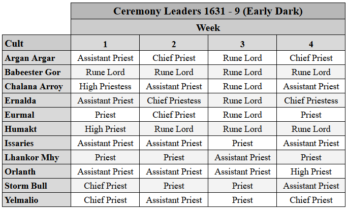 1631_09_ceremonyleaders.png