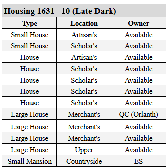 1631_10_housing.png