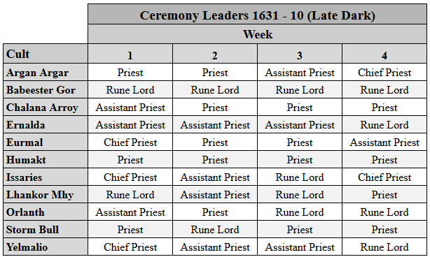 1631_10_ceremonyleaders.png